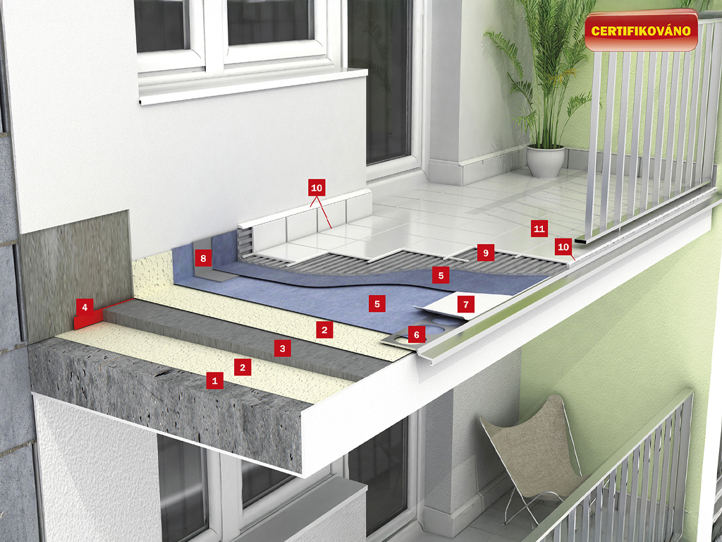 Balkon nezateplený s hydroizolační stěrkou