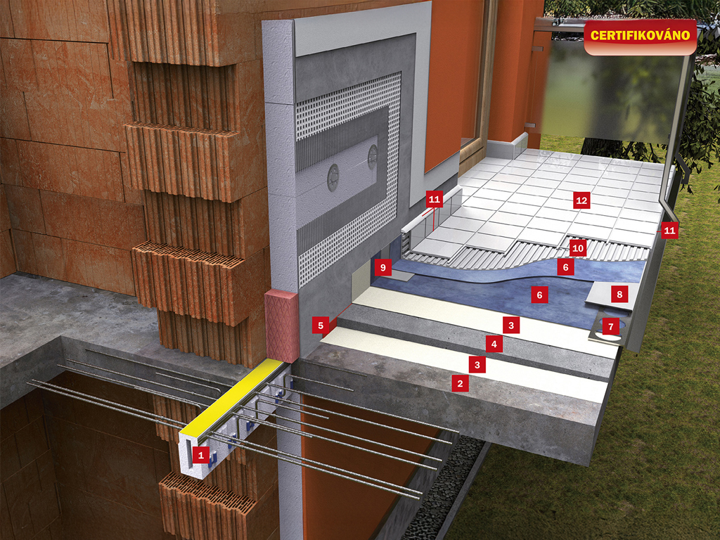 Balkon s ISO-nosníkem