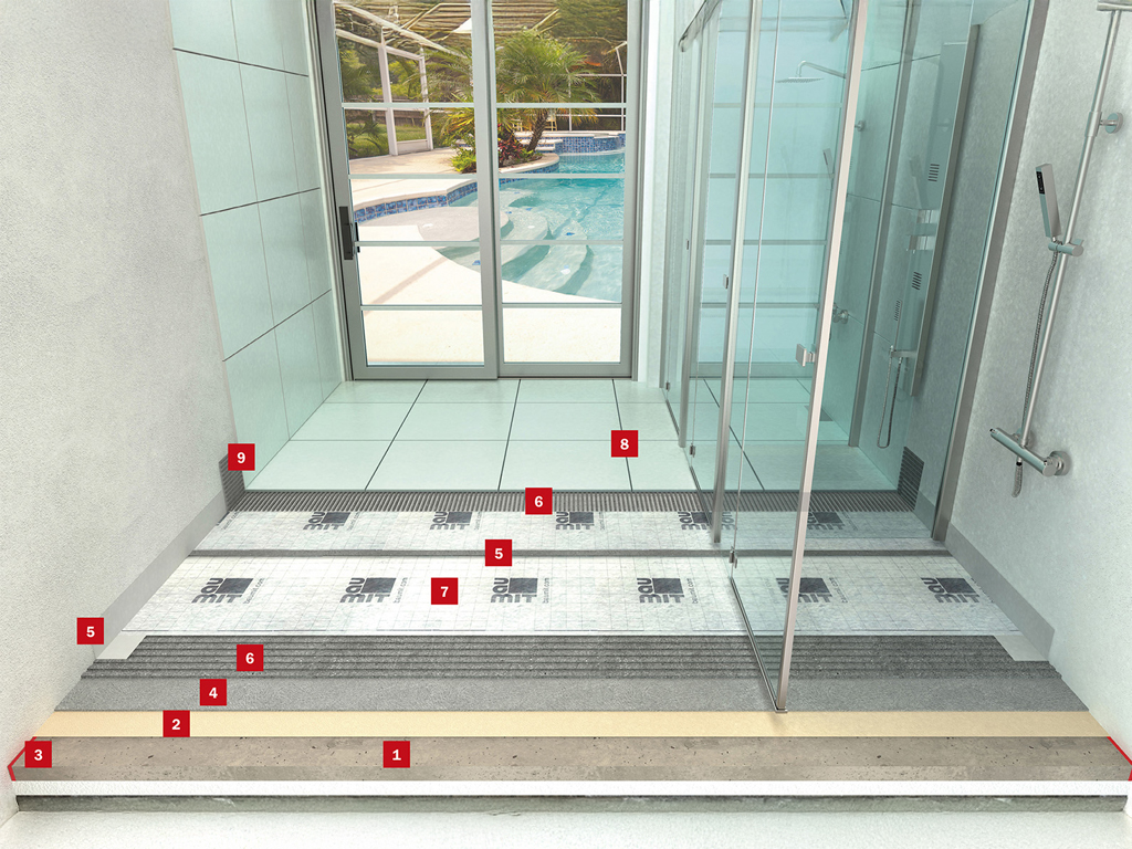 Koupelna s hydroizolační membránou