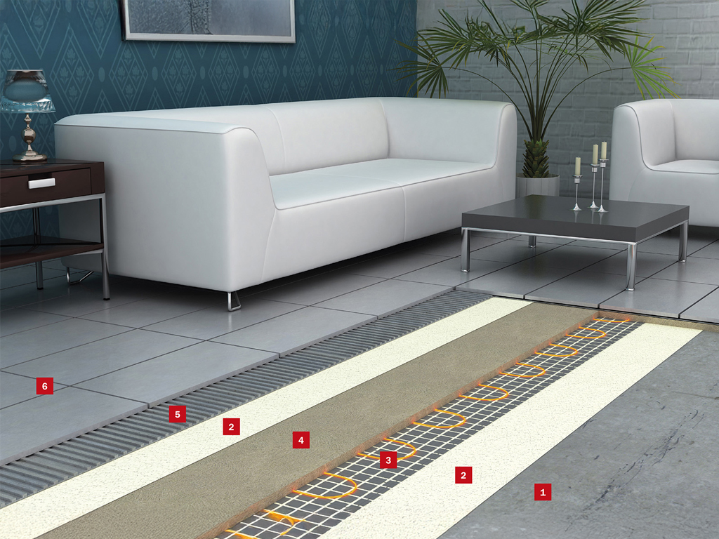 Podlahové vytápění – elektrický odporový drát