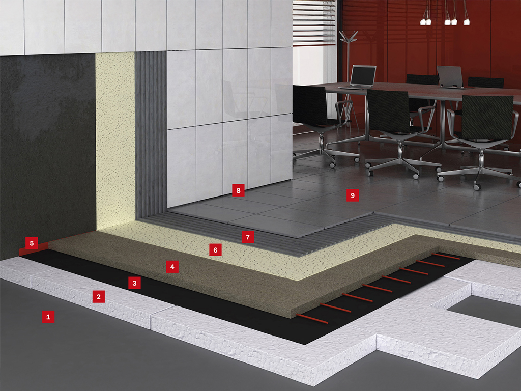 Podlahové vytápění – teplovodní