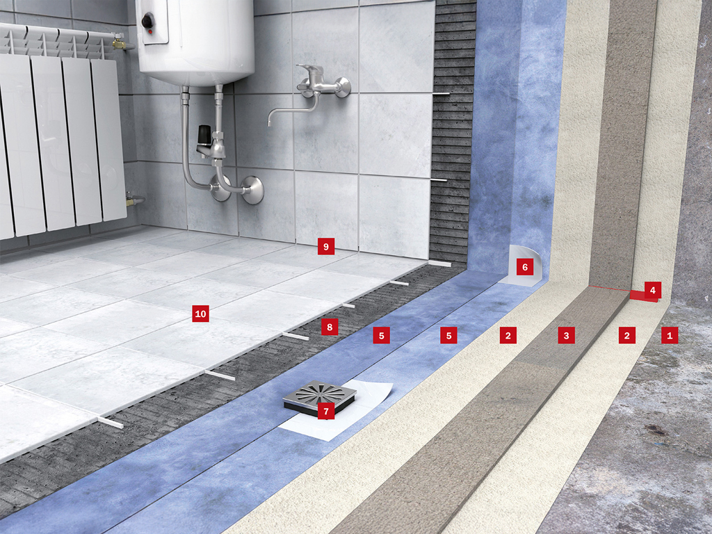 Technická místnost s hydroizolační stěrkou