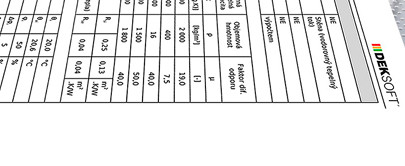 Tepelnětechnické posouzení konstrukcí