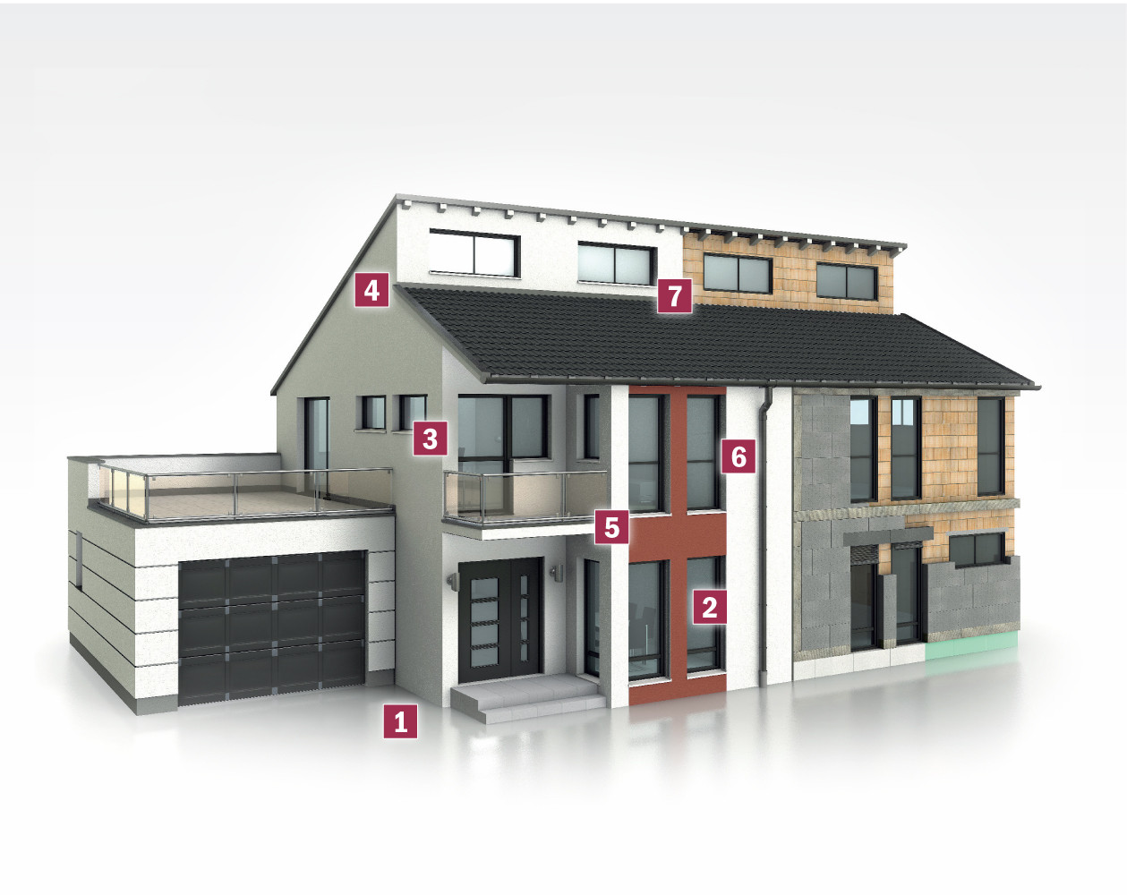 Systémové řešení